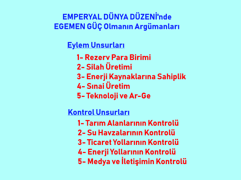 siyonist emperyalizm